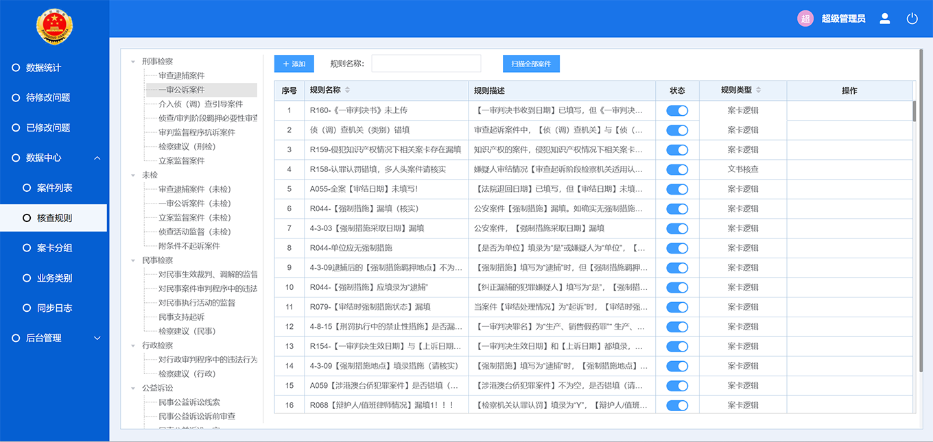 案卡糾錯系統(tǒng),案卡糾錯,案卡填錄項,案卡規(guī)則,案卡數(shù)據(jù)錯誤率 undefined