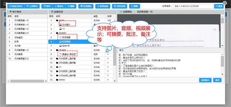 出庭示證,無(wú)紙化